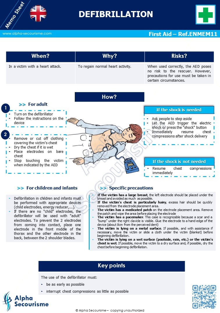 Memo Sheet First Aid 11 - Alpha Secourisme 2022
